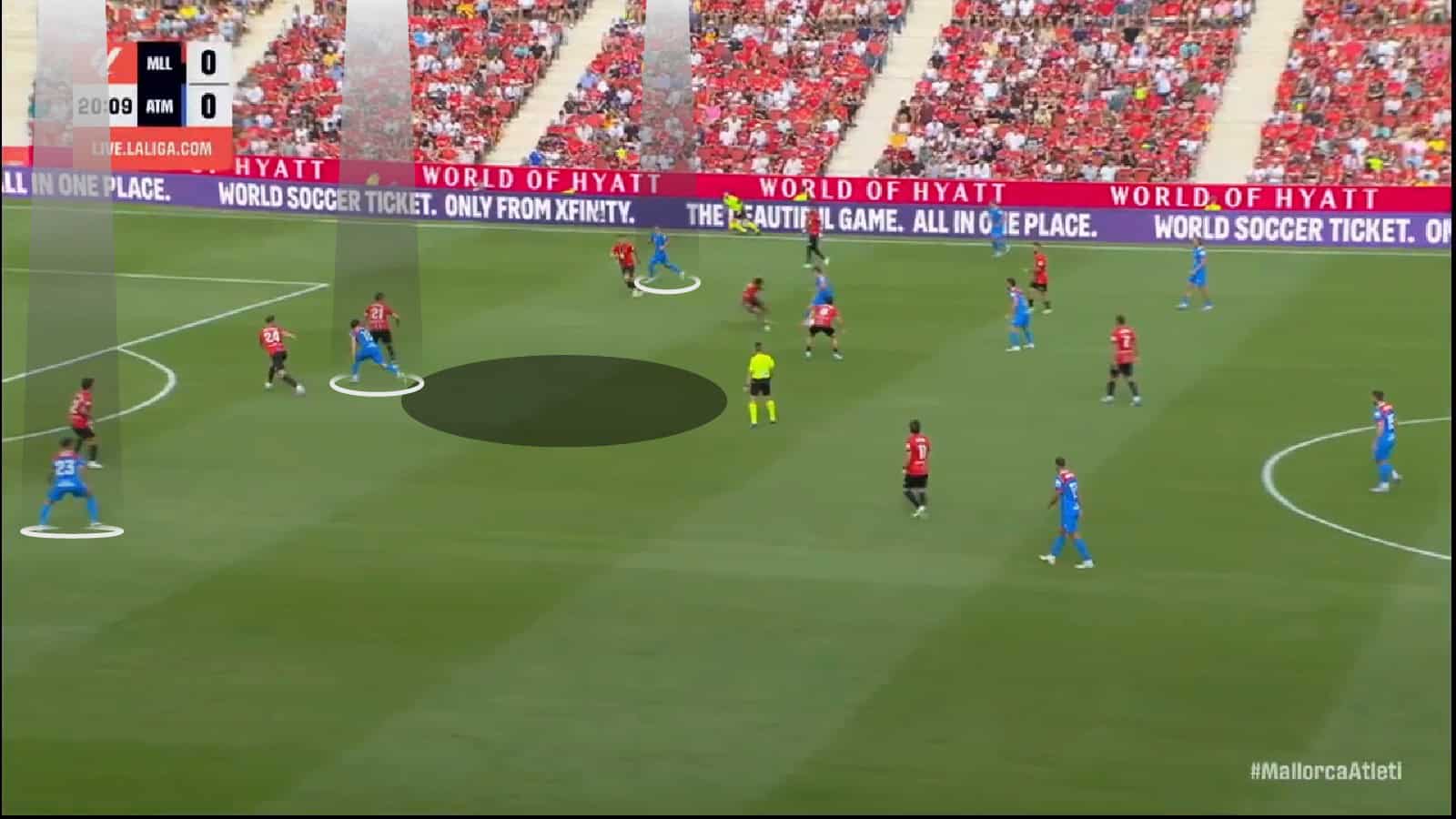 Diego Simeone Tactics at Atlético Madrid 2025/2026- From Solidity to Fragility - Team analysis