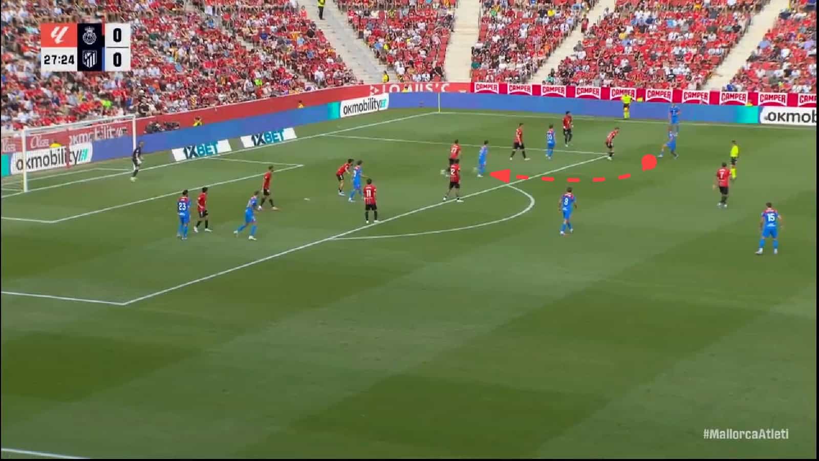 Diego Simeone Tactics at Atlético Madrid 2025/2026- From Solidity to Fragility - Team analysis