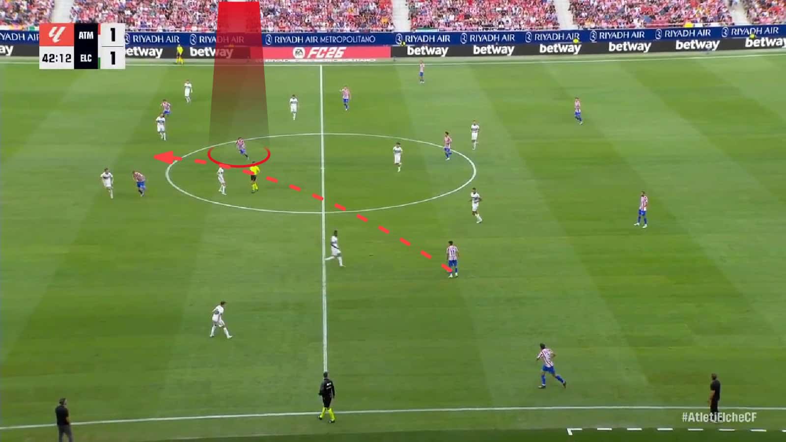 Diego Simeone Tactics at Atlético Madrid 2025/2026- From Solidity to Fragility - Team analysis