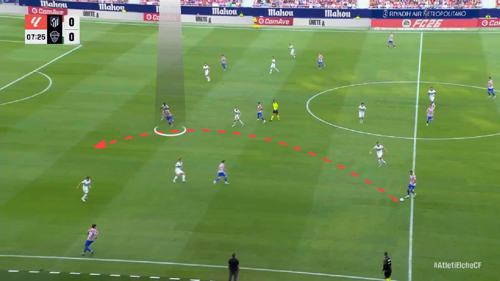 Diego Simeone Tactics at Atlético Madrid 2025/2026- From Solidity to Fragility - Team analysis