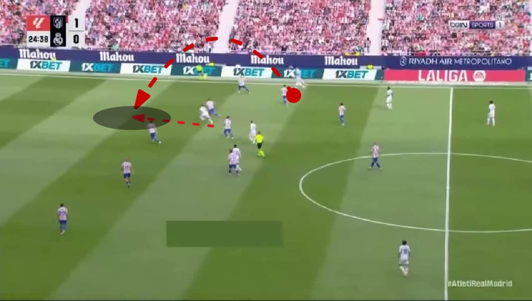 Diego Simeone Tactics at Atlético Madrid 2025/2026- From Solidity to Fragility - Team analysis