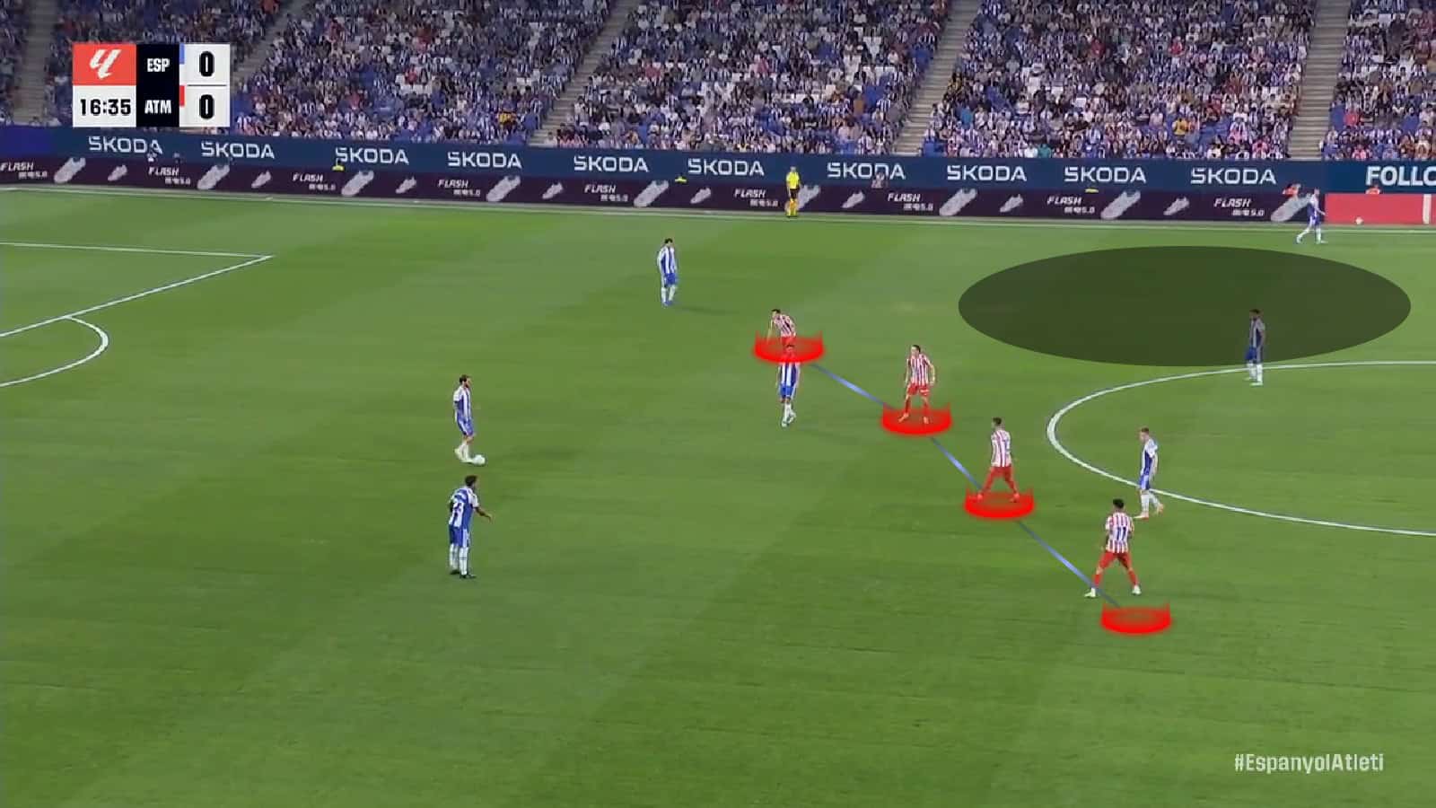 Diego Simeone Tactics at Atlético Madrid 2025/2026- From Solidity to Fragility - Team analysis