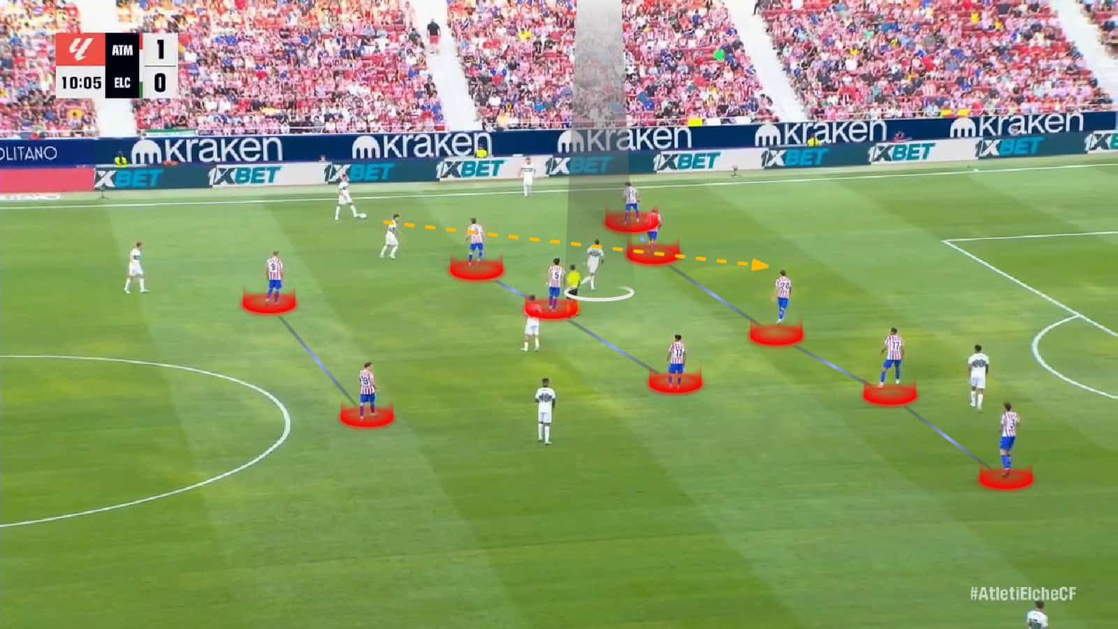 Diego Simeone Tactics at Atlético Madrid 2025/2026- From Solidity to Fragility - Team analysis