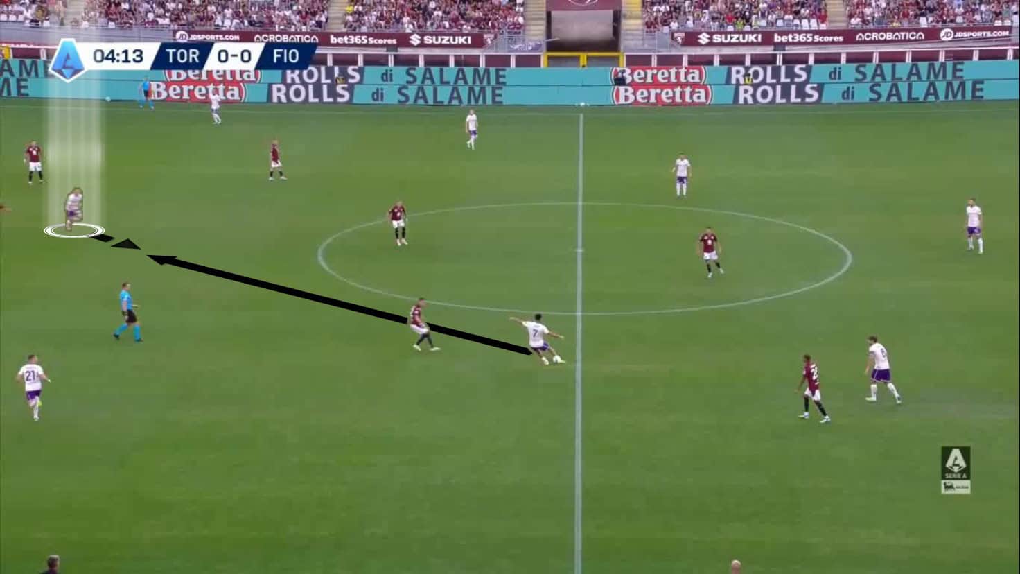 Roberto Piccoli Scout Report 1