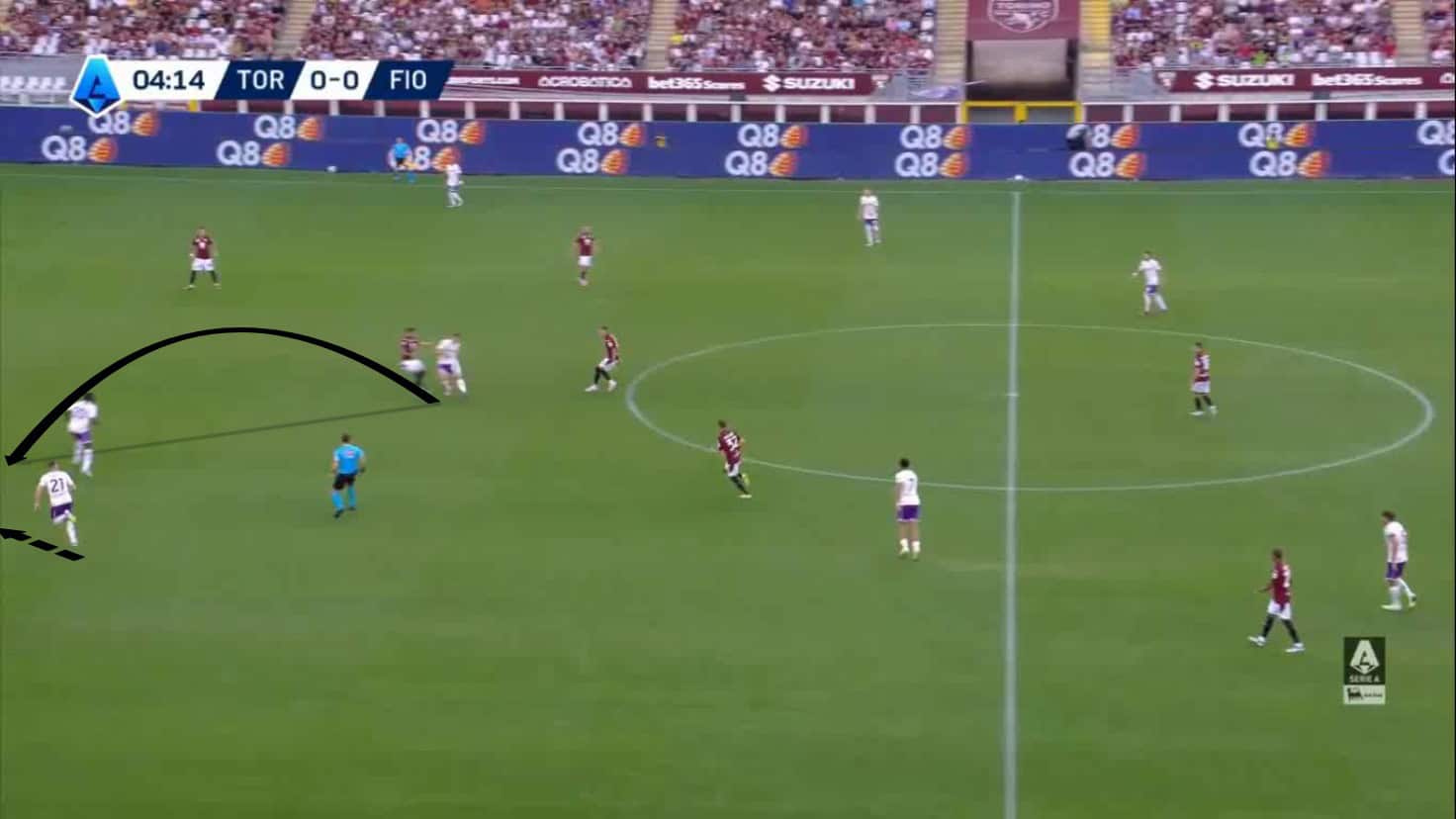 Roberto Piccoli Scout Report 2