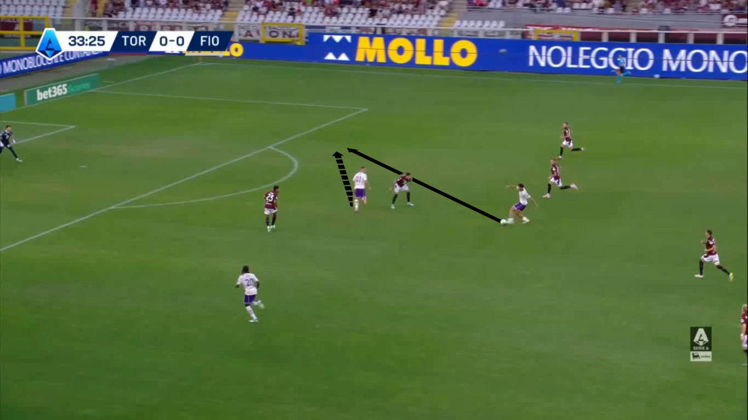 Roberto Piccoli Scout Report 22