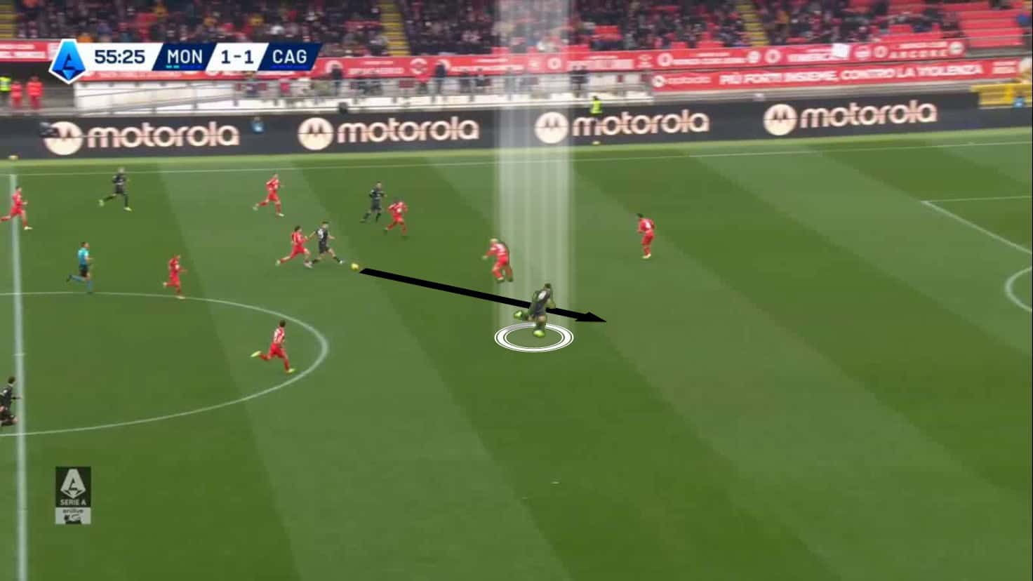 Roberto Piccoli Scout Report 30