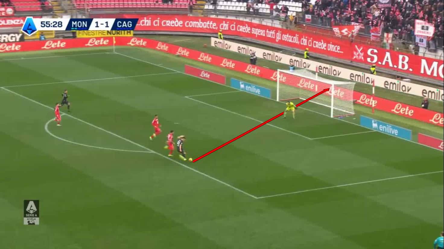 Roberto Piccoli Scout Report 32