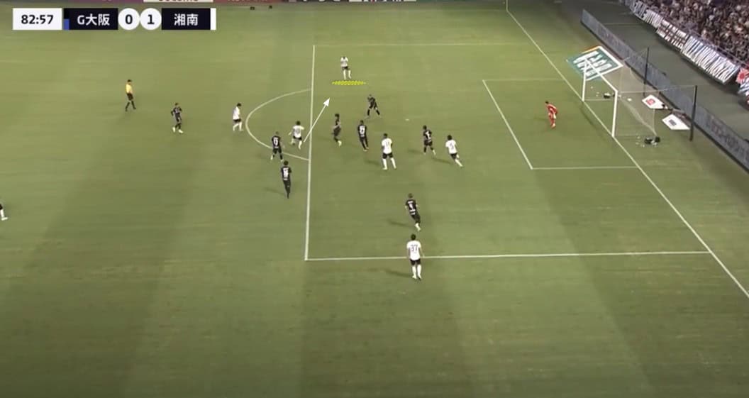 Taiga Hata Offensive Orientation