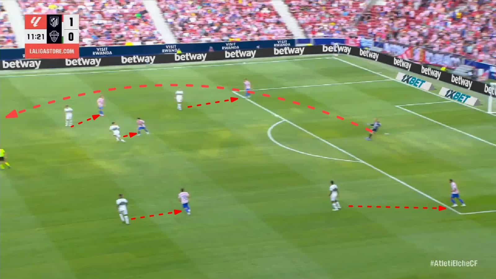 Diego Simeone Tactics at Atlético Madrid 2025/2026- From Solidity to Fragility - Team analysis