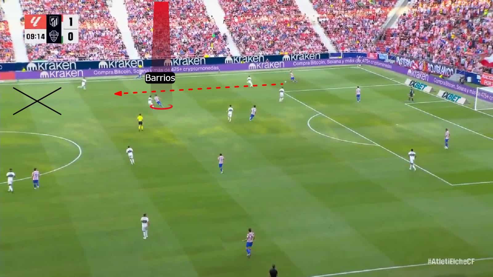 Diego Simeone Tactics at Atlético Madrid 2025/2026- From Solidity to Fragility - Team analysis