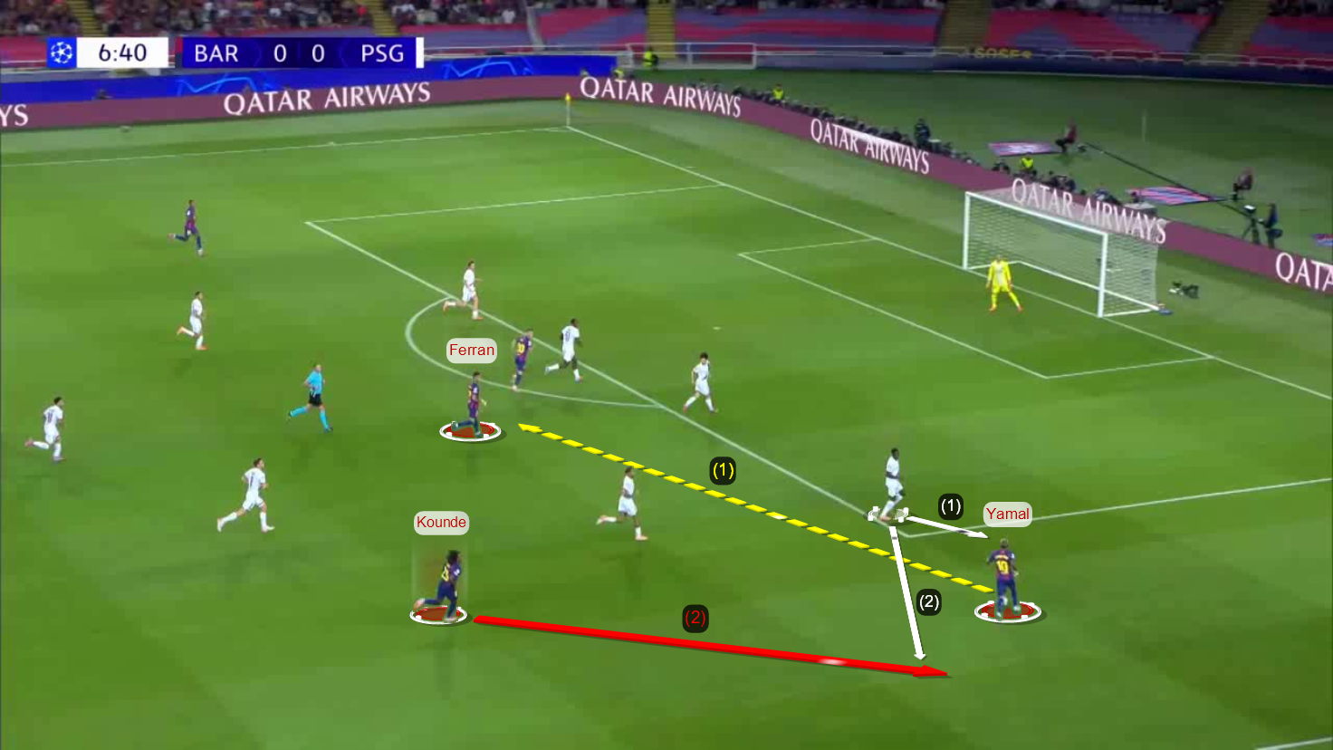 Yamal Hesitating Between Two Passing Options Before Making No Decision