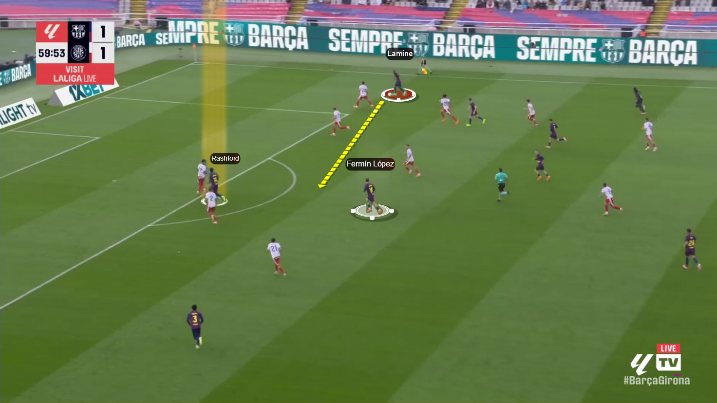 Yamal Drawing three Defenders and Ignoring López Option
