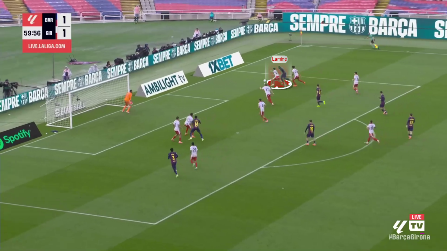 Girona Regaining Possession After Yamal’s Poor Decision