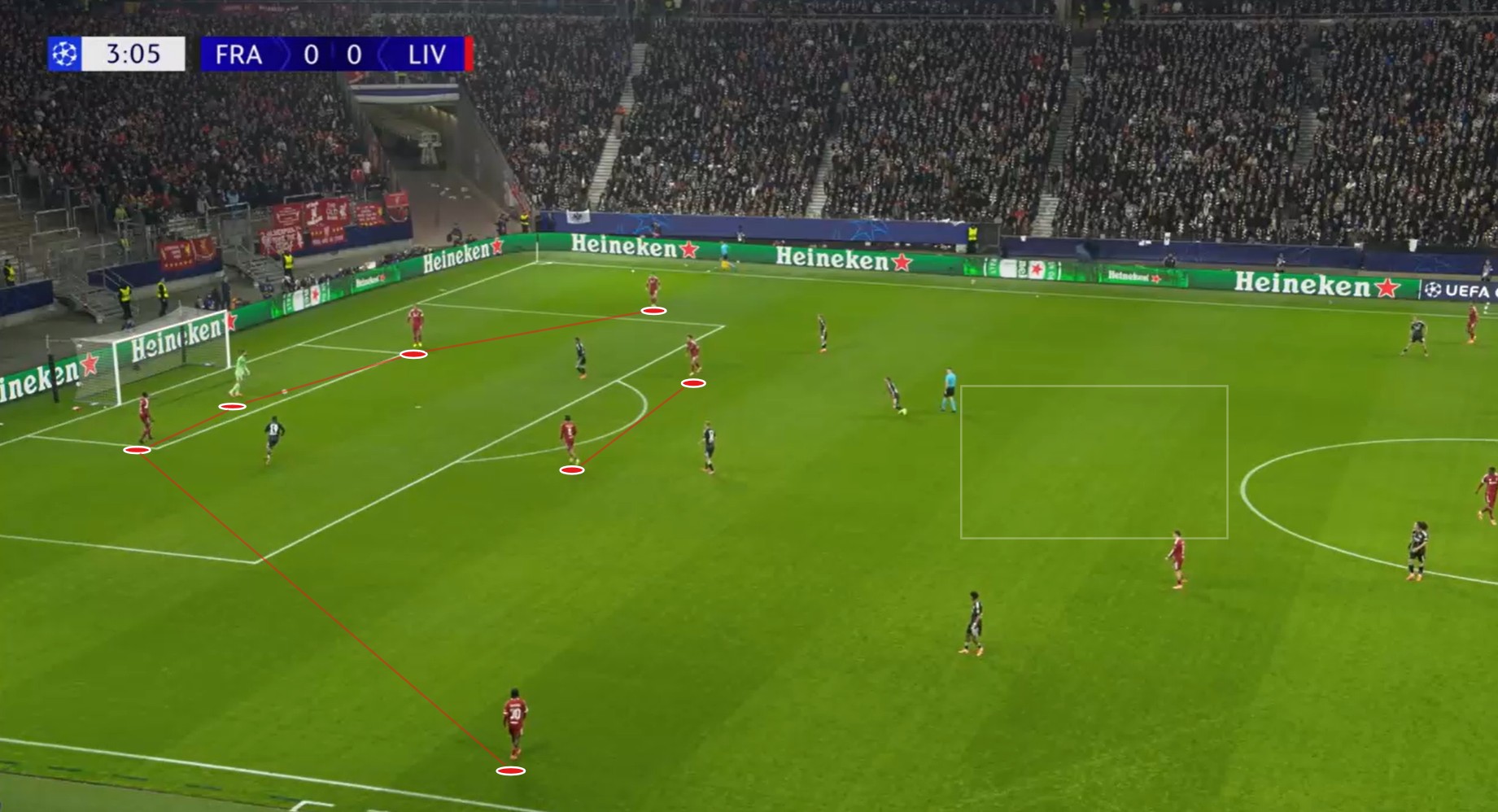 Curtis Jones Scout Report At Liverpool 2025/2026: Can He Fix Arne Slot's Balance Problem? – Player Analysis 2 Can receive in the double pivot comfortably due to his press resistance