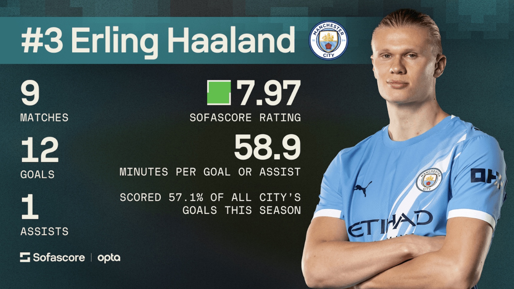 Image 2025 10 10 at 10.58