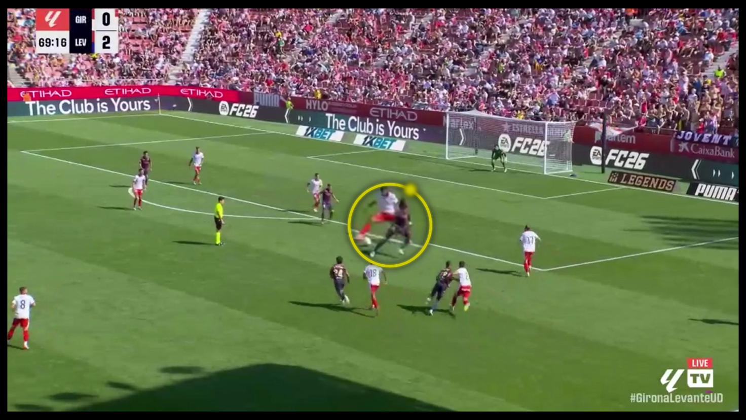 Karl Etta Eyong Scout Report At Levante 2025/2026: The Cameroonian Gem Under the Microscope Link yp 2