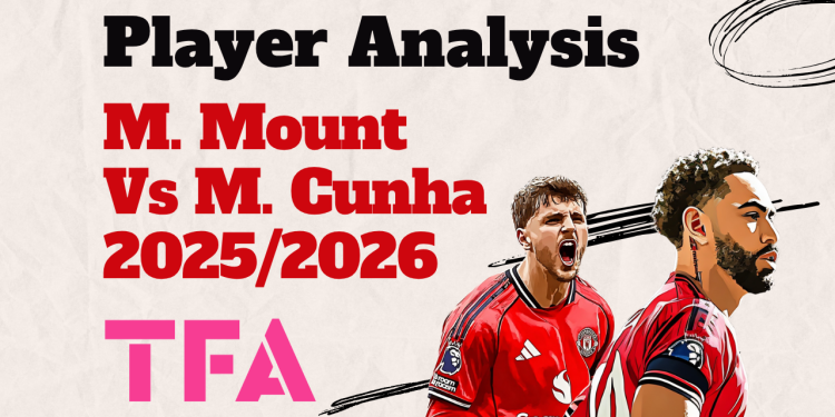 Mason Mount Vs Matheus Cunha Scout Report At Manchester United 2025/2026 – Player Analysis 1 mason-mount-matheus-cunha-scout-report-manchester-united-2025-2026