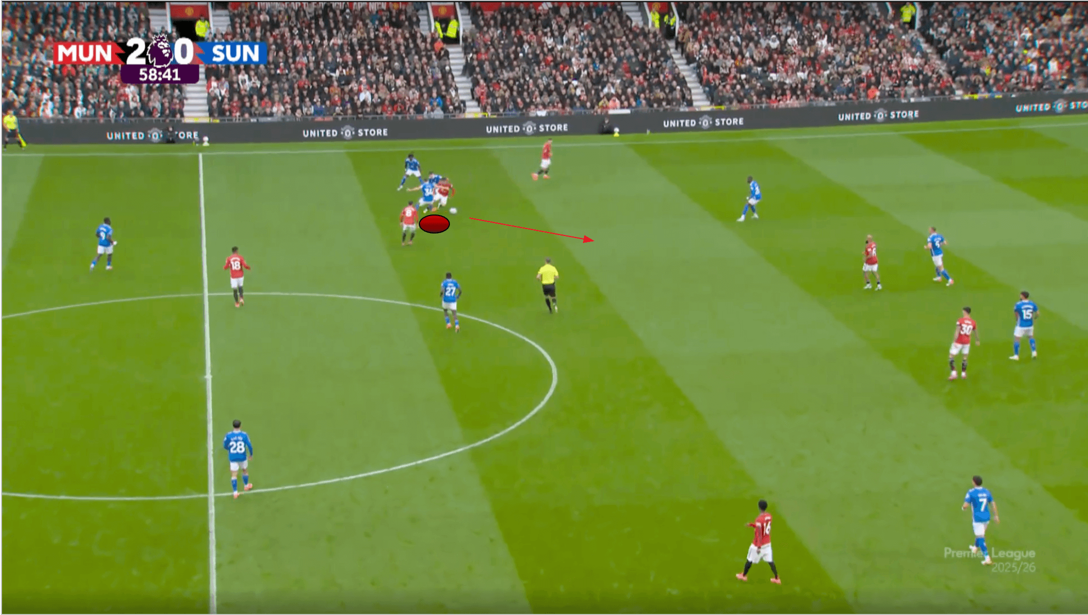 mason-mount-matheus-cunha-scout-report-manchester-united-2025-2026