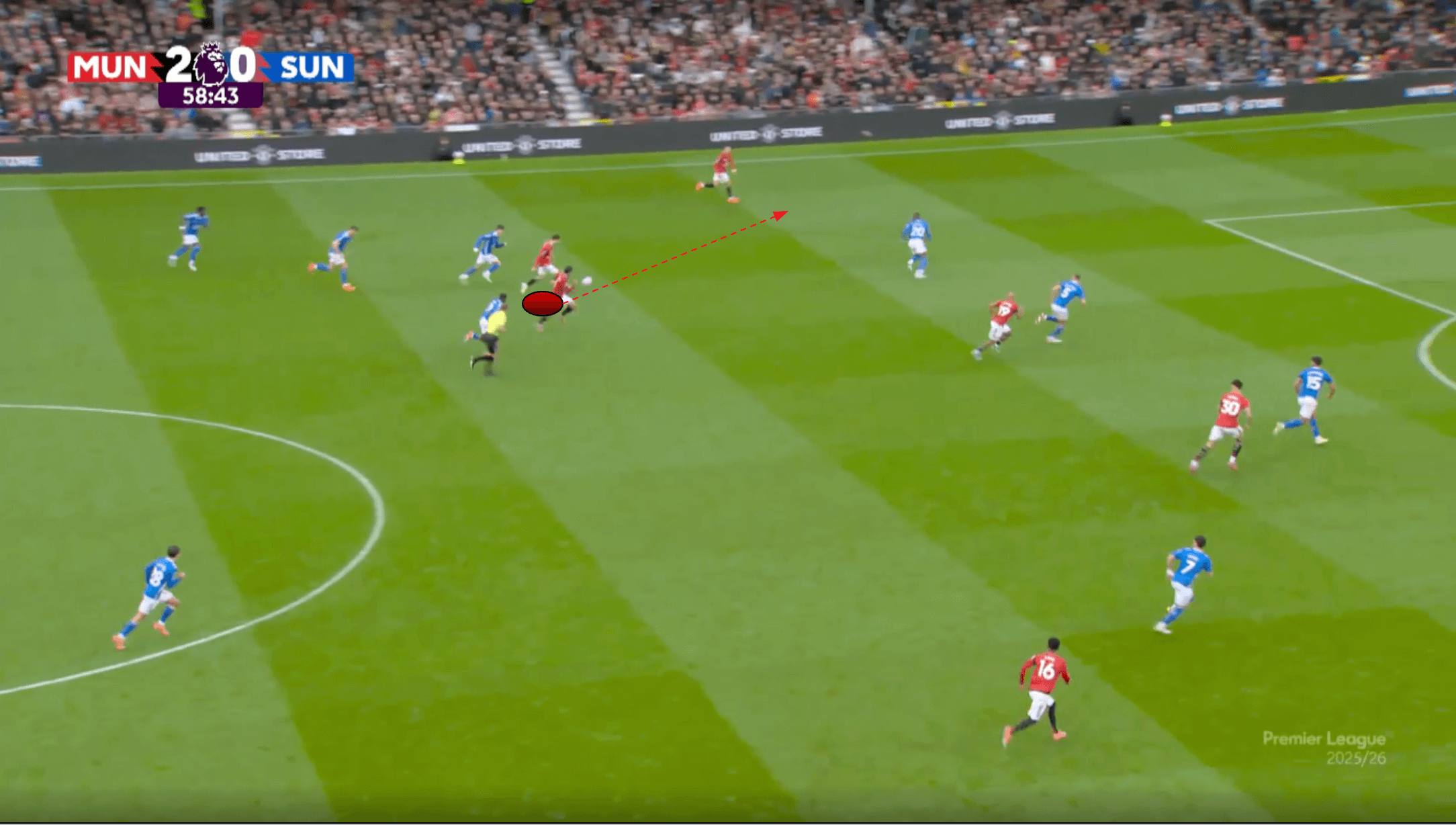mason-mount-matheus-cunha-scout-report-manchester-united-2025-2026