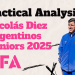 Nicolás Diez Argentinos Jrs 2025