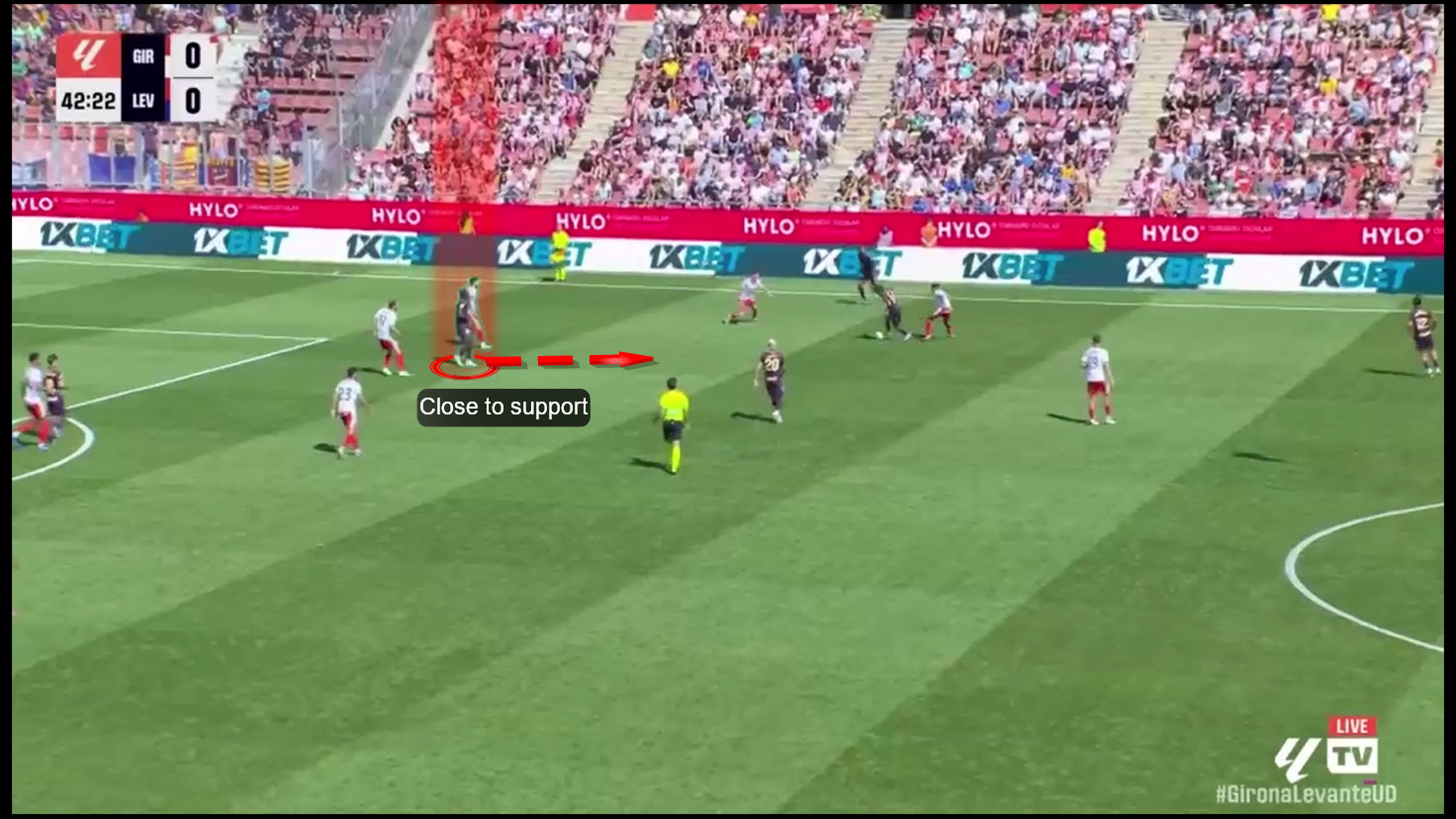 Karl Etta Eyong Scout Report At Levante 2025/2026: The Cameroonian Gem Under the Microscope