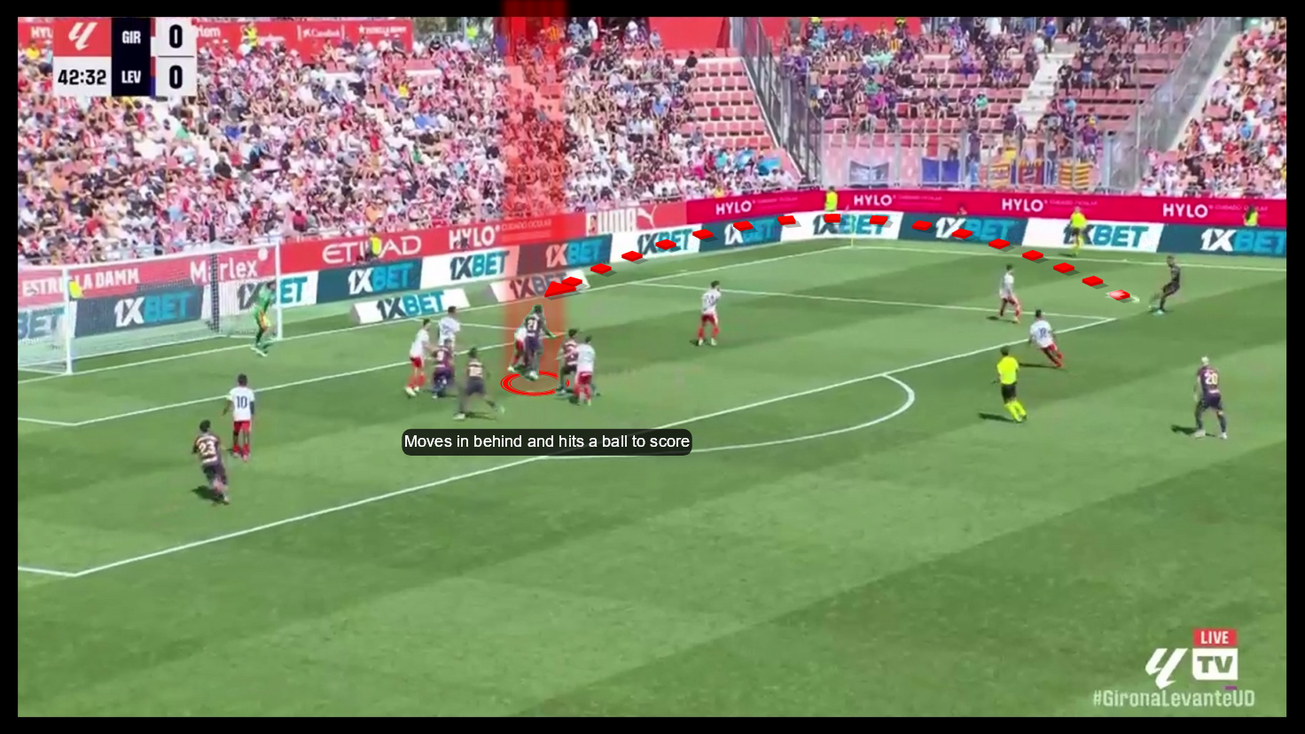 Karl Etta Eyong Scout Report At Levante 2025/2026: The Cameroonian Gem Under the Microscope