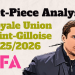 David Hubert Tactics At Royale Union Saint-Gilloise 2025/2026: Smart Corner Routines Driving Belgian Pro League Success – Set-Piece Analysis 11 Royale Union Saint-Gilloise Tactics 20252026 - Set-Piece Analysis