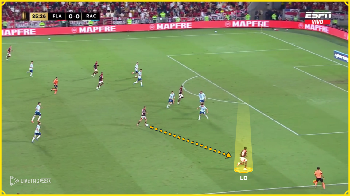 Superioridad con lateral ancho II Flamengo
