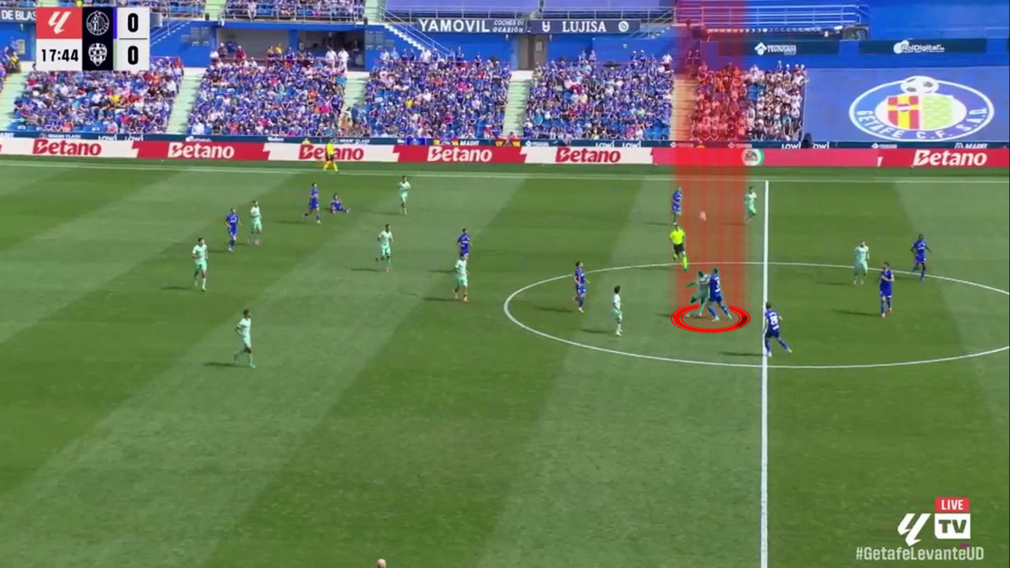 Karl Etta Eyong Scout Report At Levante 2025/2026: The Cameroonian Gem Under the Microscope