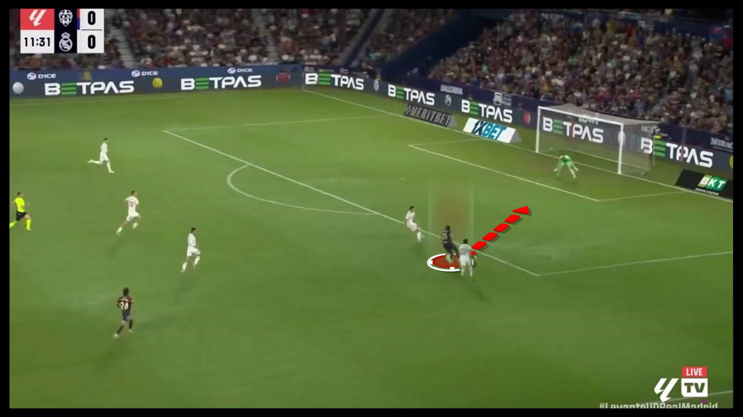 Karl Etta Eyong Scout Report At Levante 2025/2026: The Cameroonian Gem Under the Microscope
