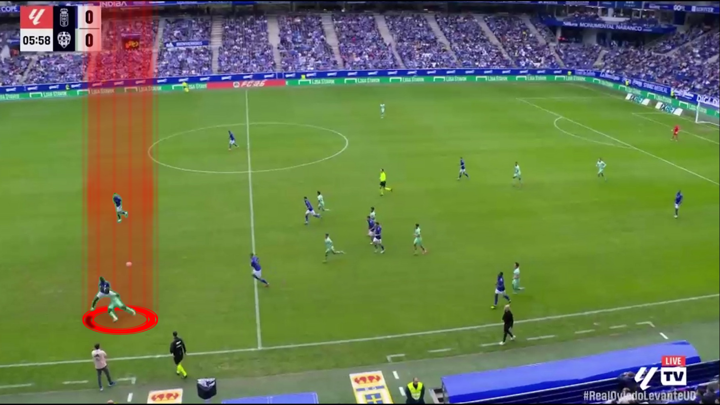 Karl Etta Eyong Scout Report At Levante 2025/2026: The Cameroonian Gem Under the Microscope