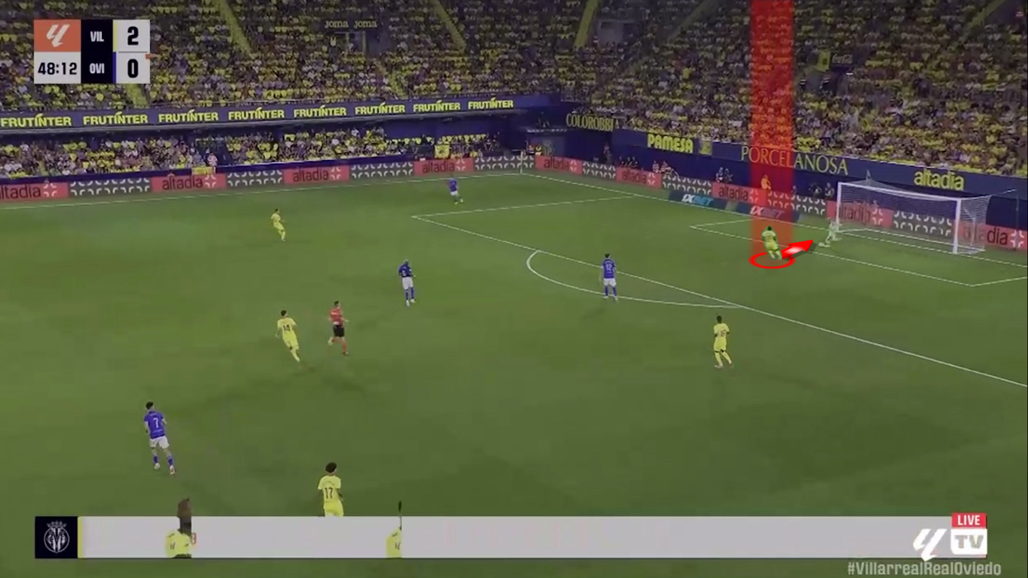 Karl Etta Eyong Scout Report At Levante 2025/2026: The Cameroonian Gem Under the Microscope
