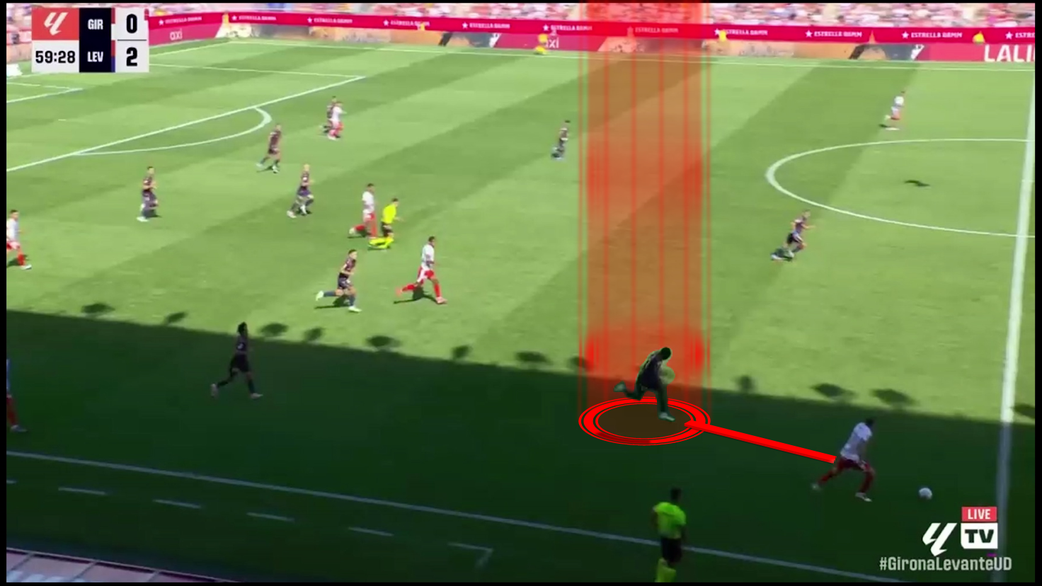 Karl Etta Eyong Scout Report At Levante 2025/2026: The Cameroonian Gem Under the Microscope