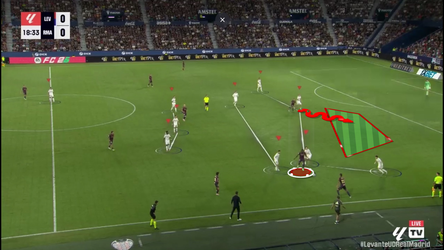 Karl Etta Eyong Scout Report At Levante 2025/2026: The Cameroonian Gem Under the Microscope