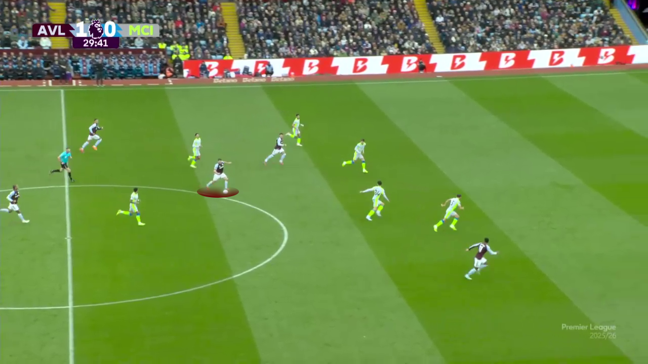 Villa players bypass City’s press with ease
