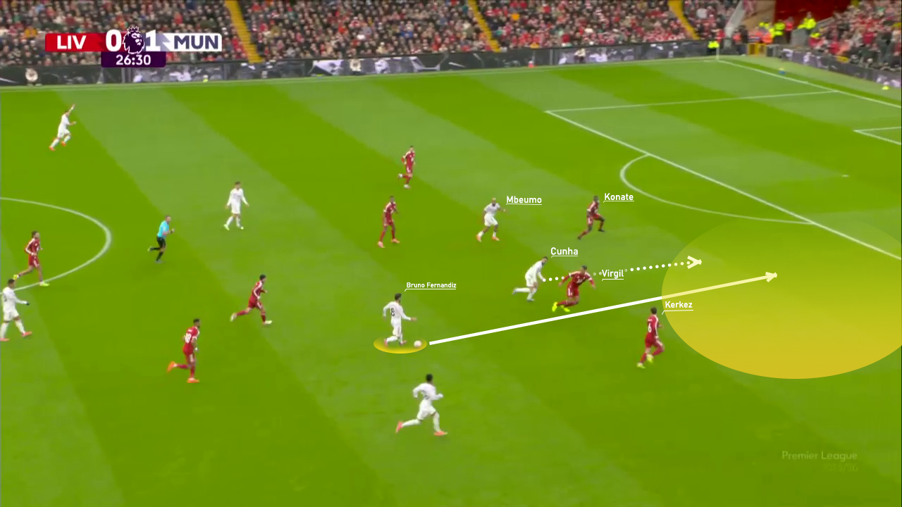 Bruno Fernandes prepares to release the ball into the half-space behind Van Dijk