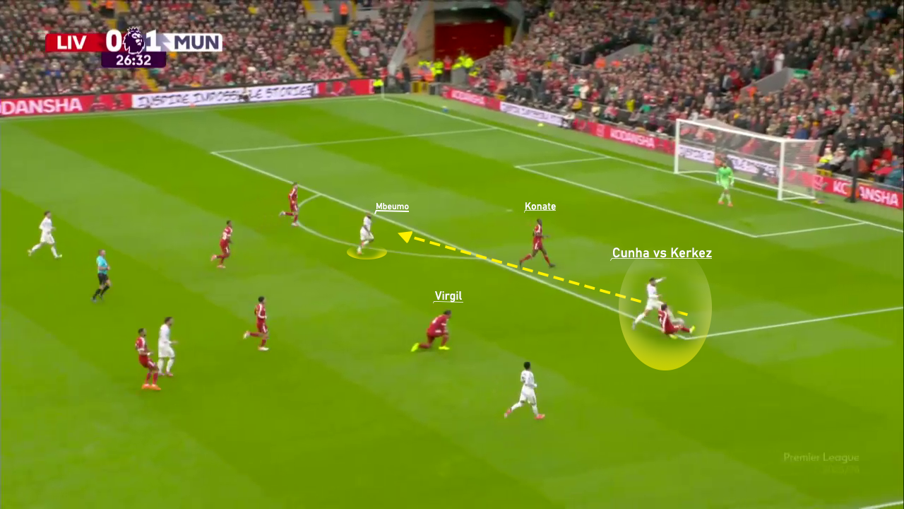 Milos Kerkez engages Cunha one-on-one as Mbeumo receives the ball in a dangerous position