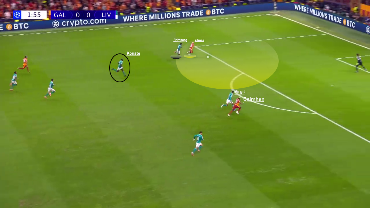 Frimpong races to keep up with Yılmaz, emphasising Liverpool’s defensive vulnerability in the half-space