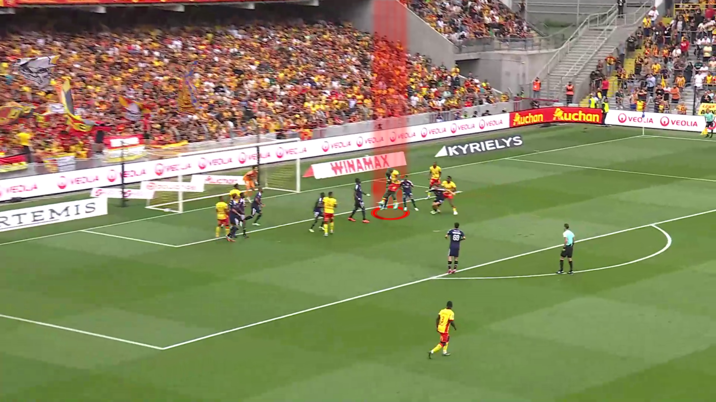 lens-tactics-in-attacking-corners-set-piece-analysis-tactics