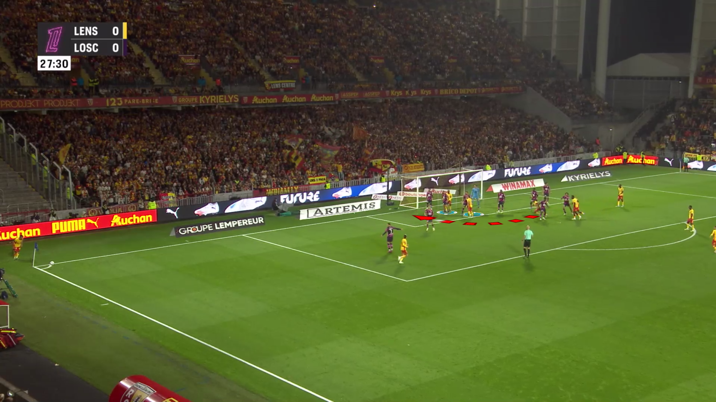 lens-tactics-in-attacking-corners-set-piece-analysis-tactics