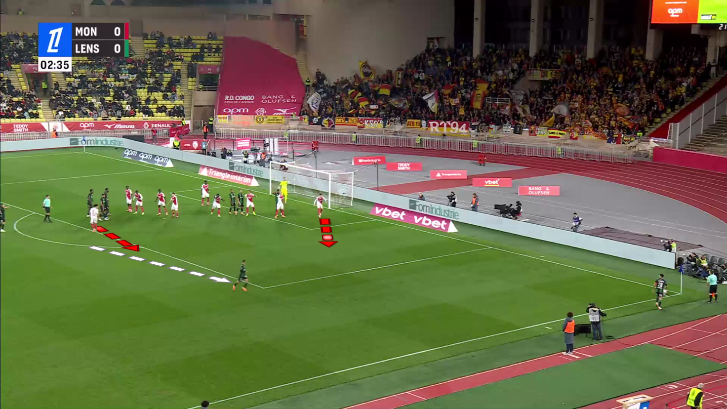 lens-tactics-in-attacking-corners-set-piece-analysis-tactics