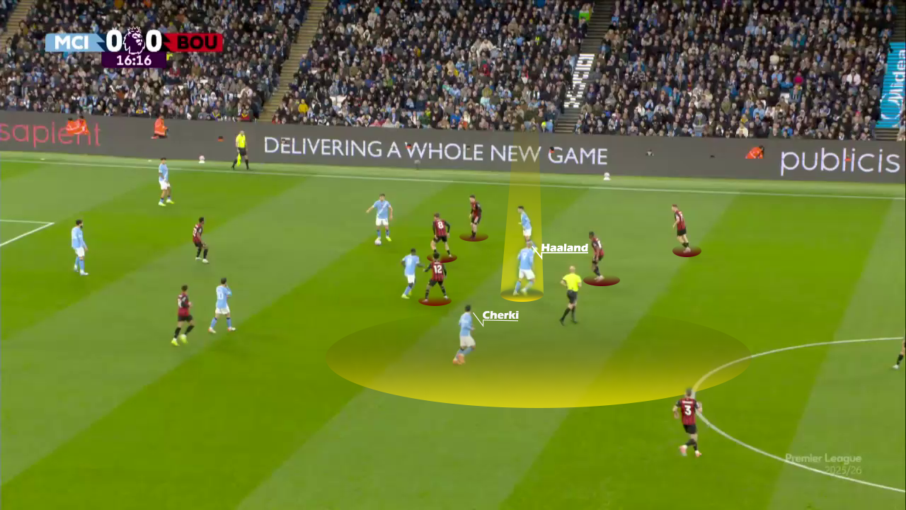 Haaland drops deep into the left half-space to drag the Bournemouth midfielder and create central space