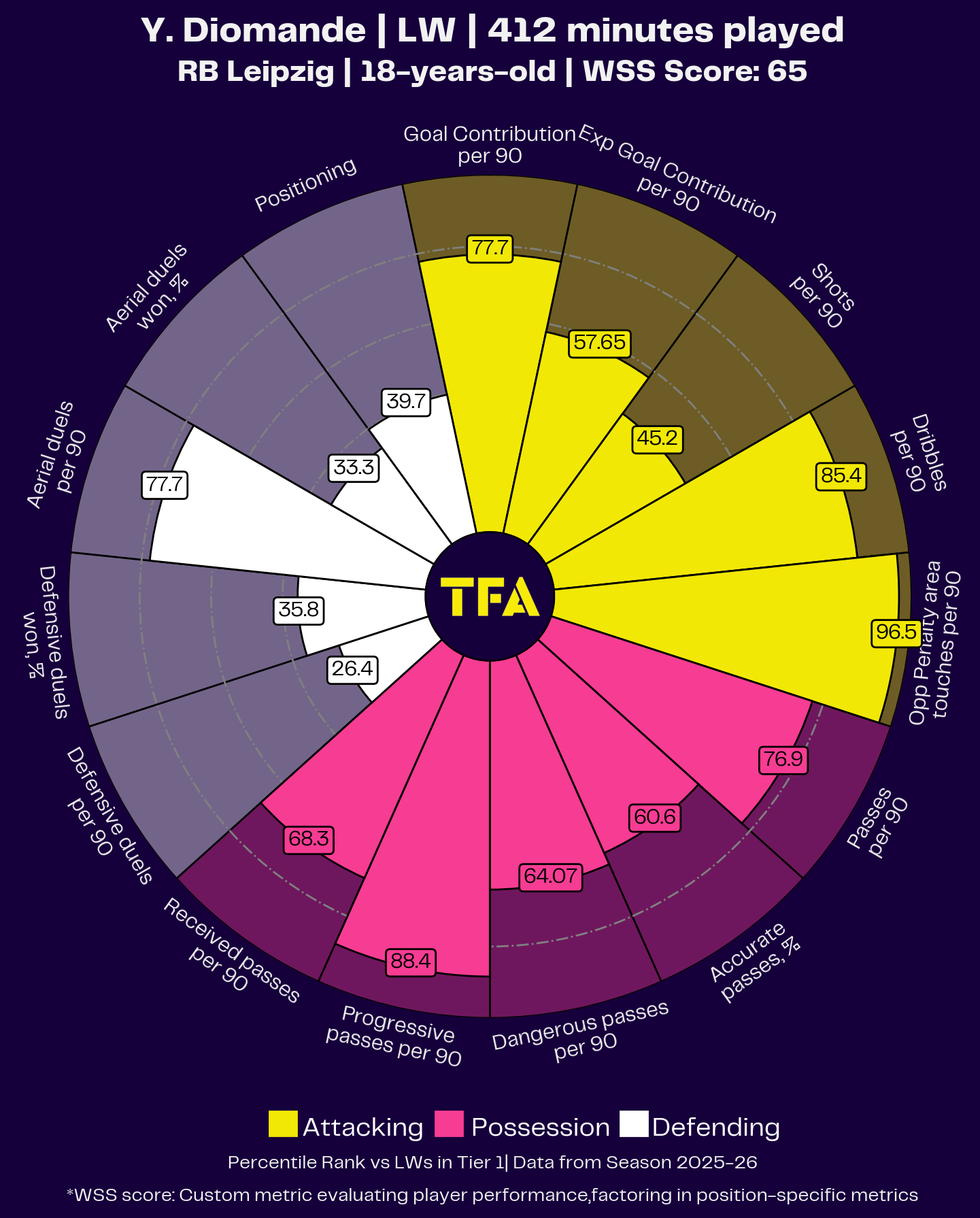 3f08e55d93e82baf082567b5d0a0cc92bdd5225abdf4c4504f09dd8d