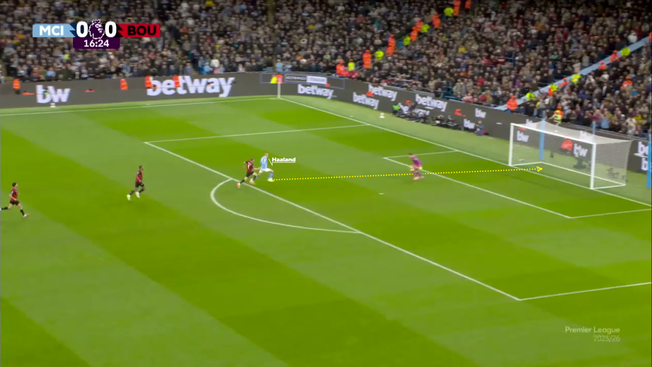 Haaland collects the ball behind the defensive line, drives forward and finishes clinically