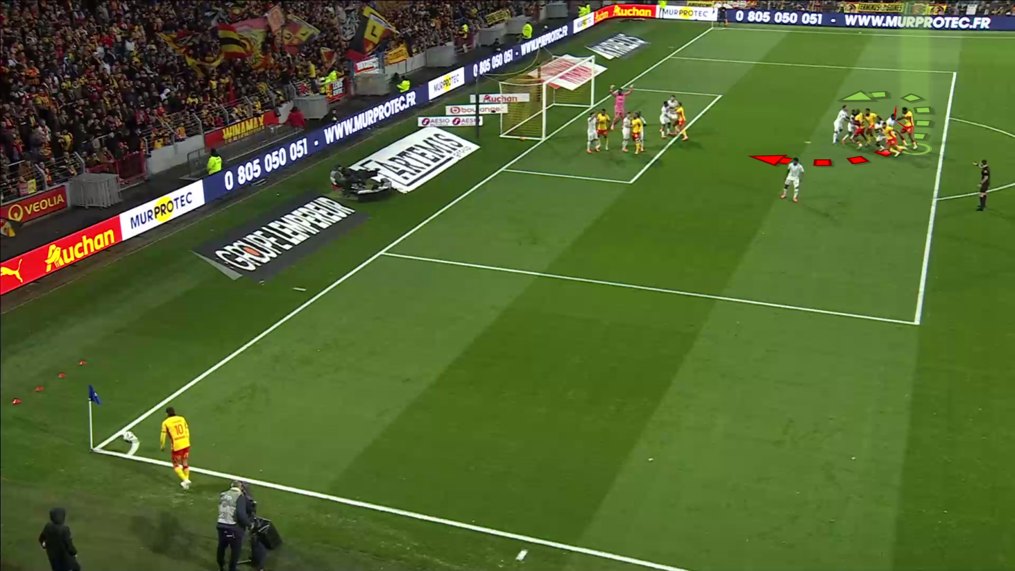 lens-tactics-in-attacking-corners-set-piece-analysis-tactics