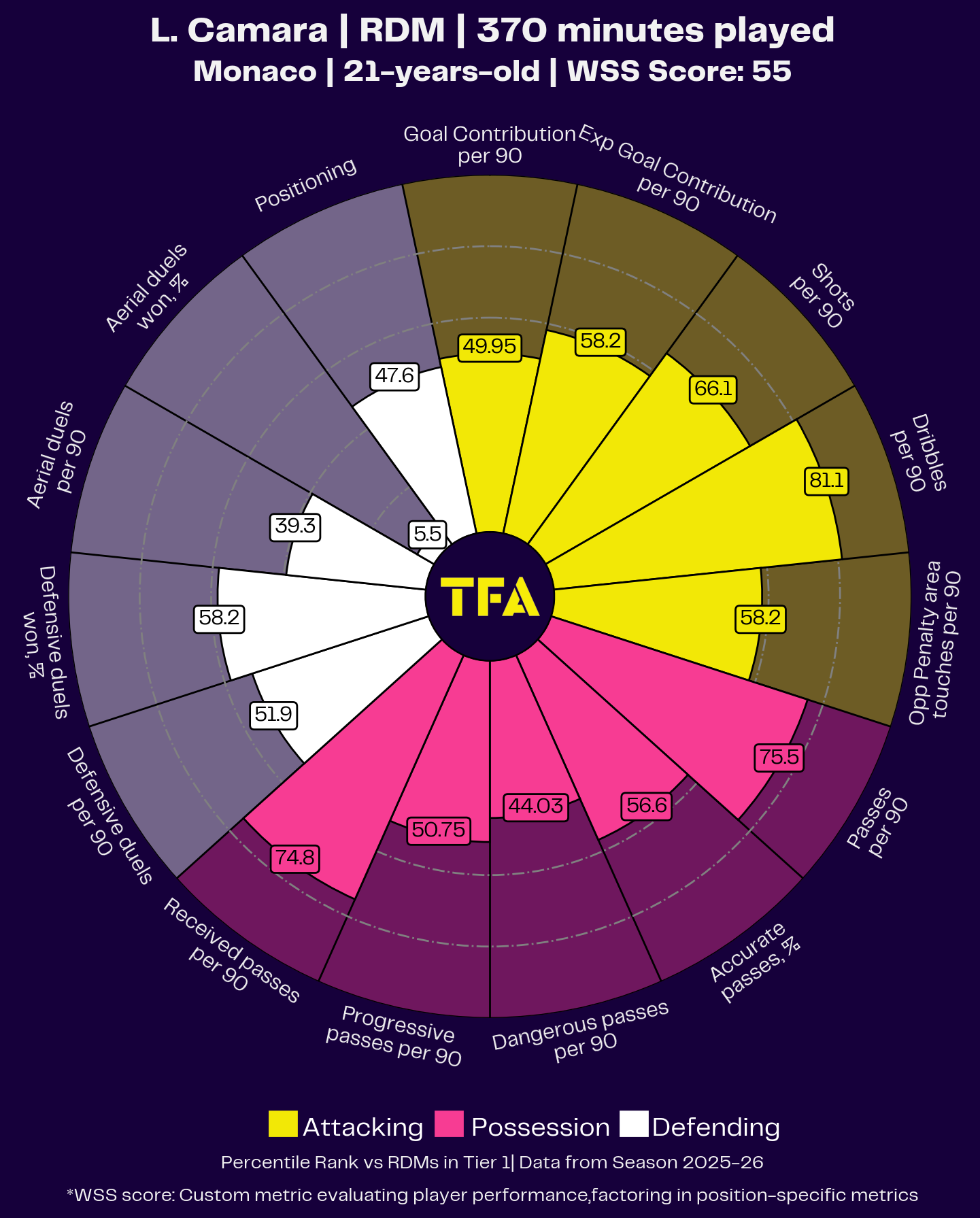 7601808610739dc187851c839a119c783c43cdaeaf2f6fac1a3ceda4