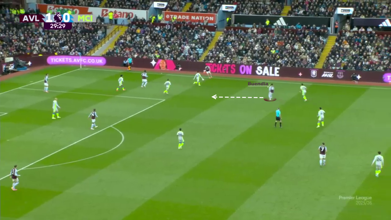 Buendia drops as a passing option for Digne