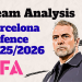 Barcelona Defence 20252026