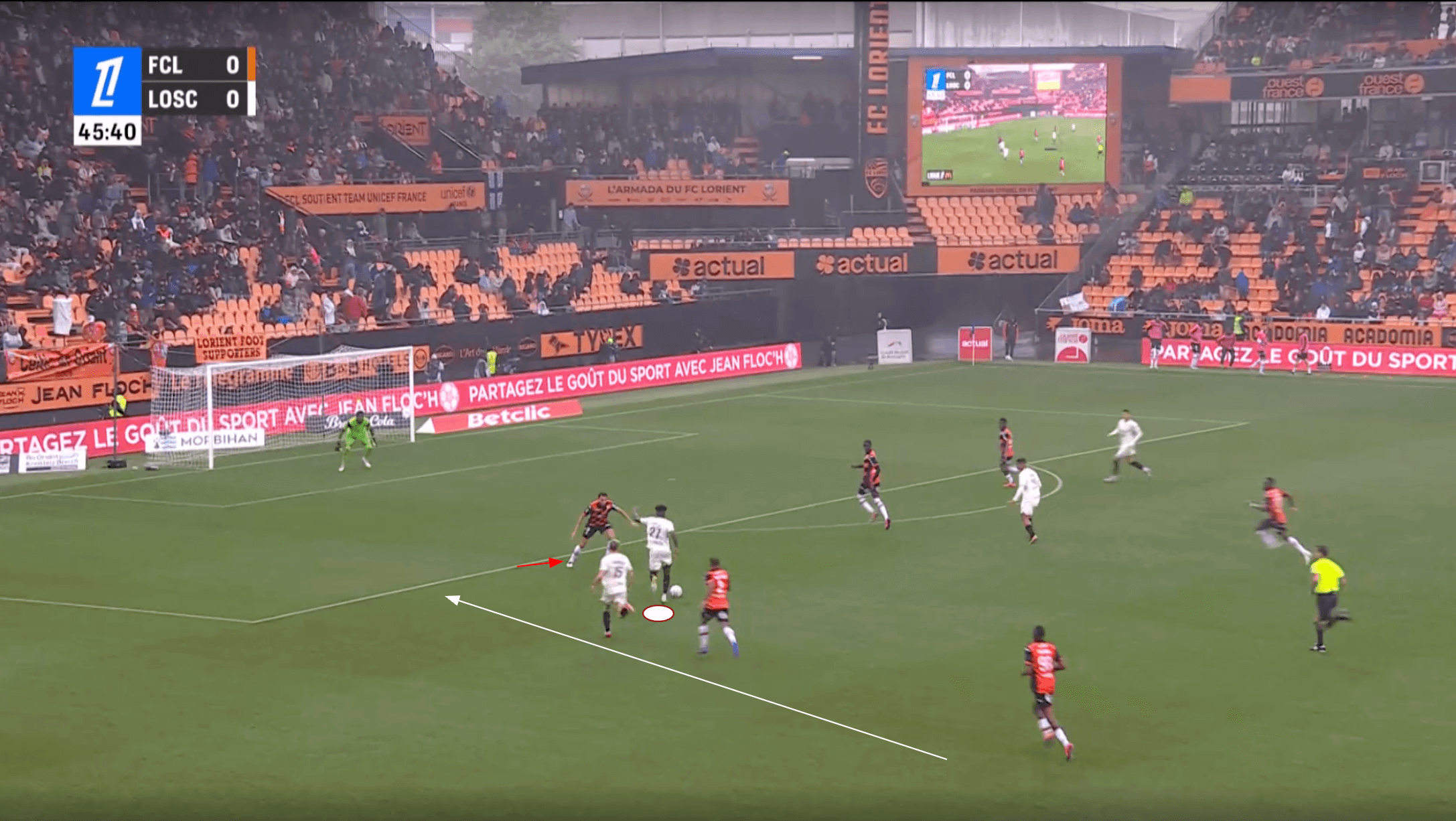 felix-correia-scout-report-lille-2025-2026-analysis-tactics